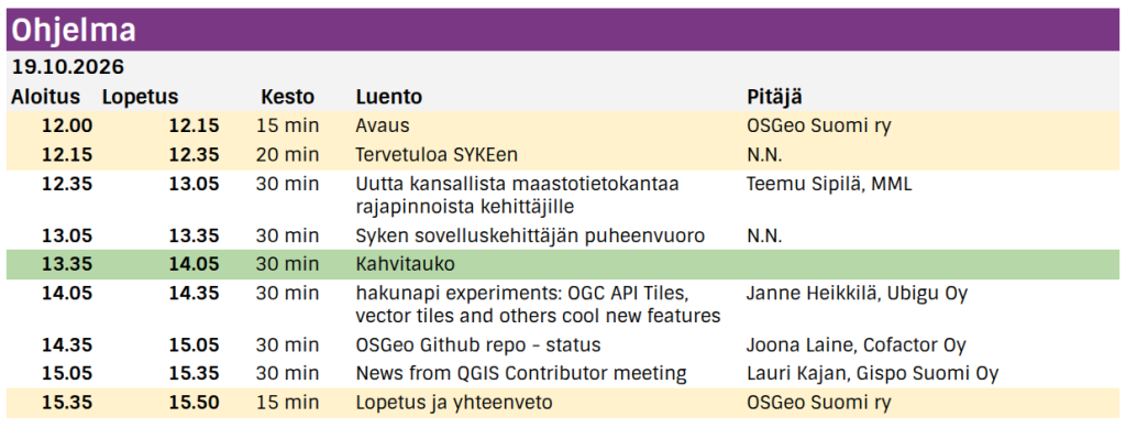 devALPO 2026 Octohjelma